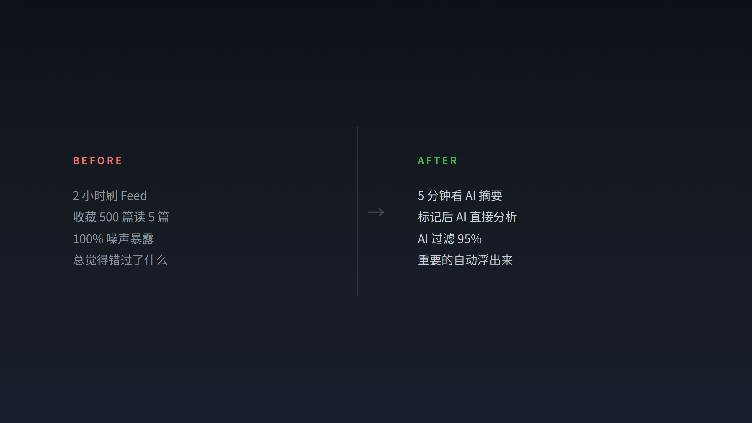 Before → After 对比
