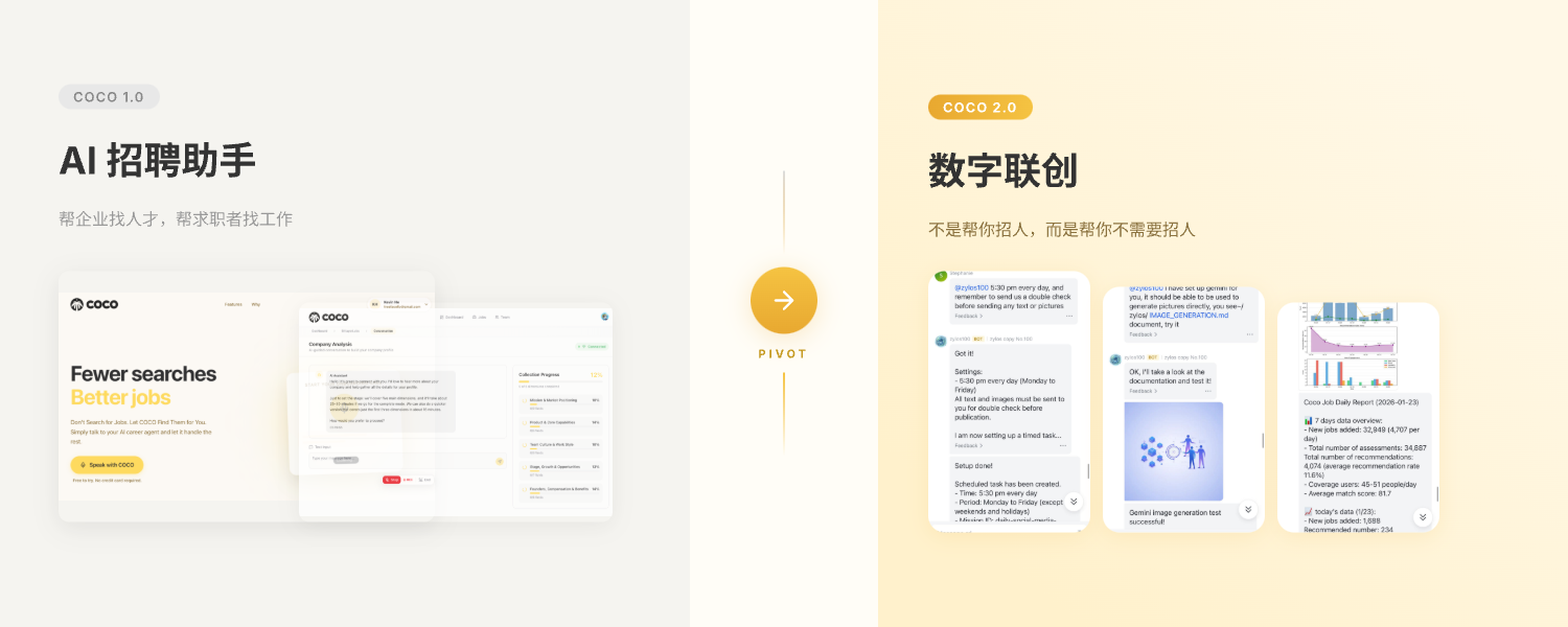 Featured image of post 15 年帮 600 人找工作后，我决定不再做招聘了